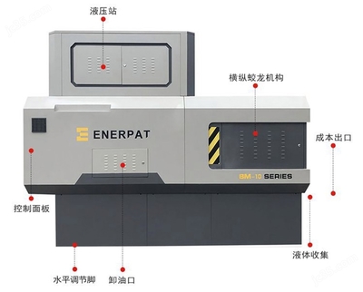 BM-1090